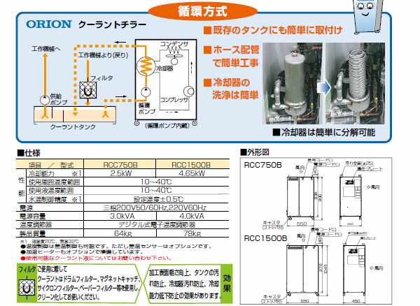 クーラントチラー　冷却器の洗浄が簡単