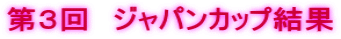 第3回 ジャパンカップ結果