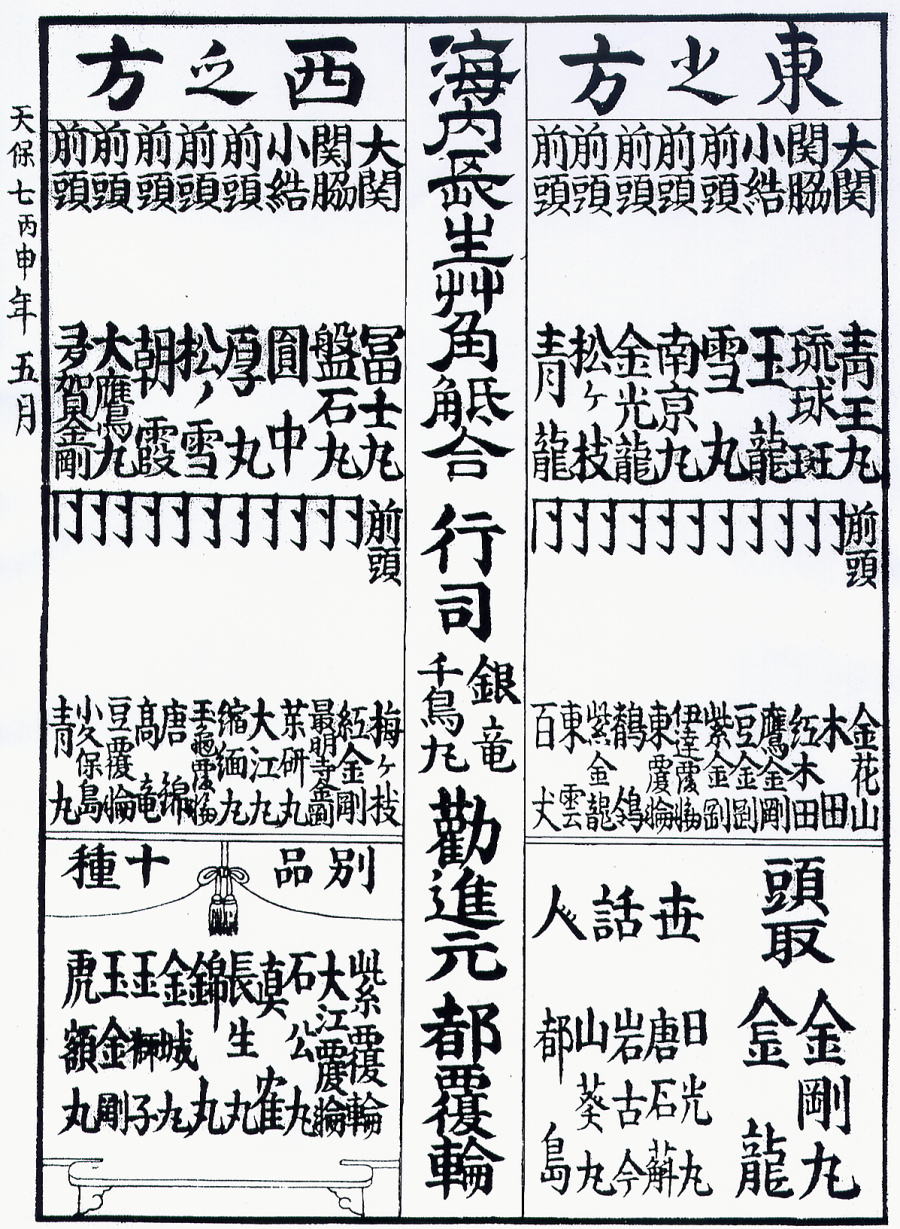 【中古】 長生蘭 ２００種の特徴と楽しみ方・育て方/三心堂出版社/堀内一博 中古】 長生蘭 200種の特徴と楽しみ方・育て方/三心堂出版社/堀内